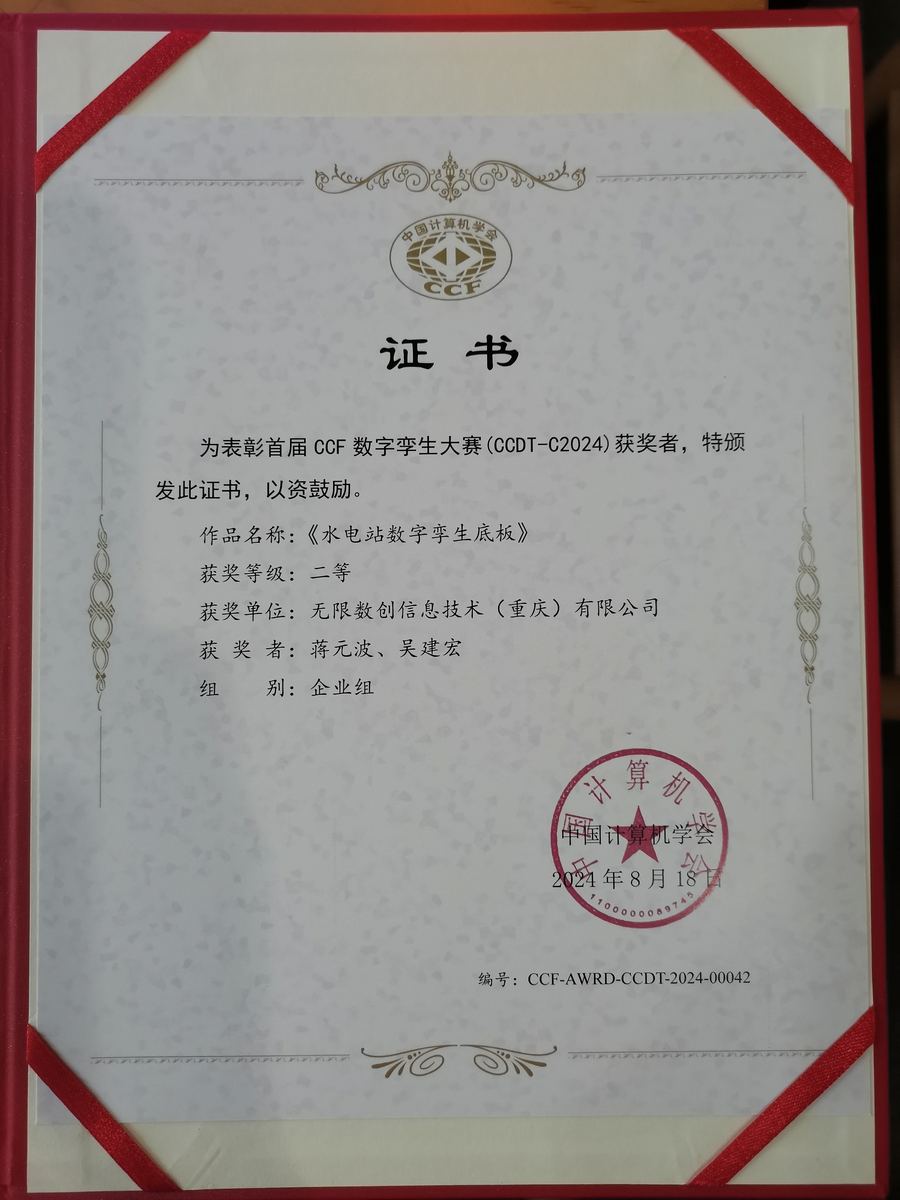 获奖证书